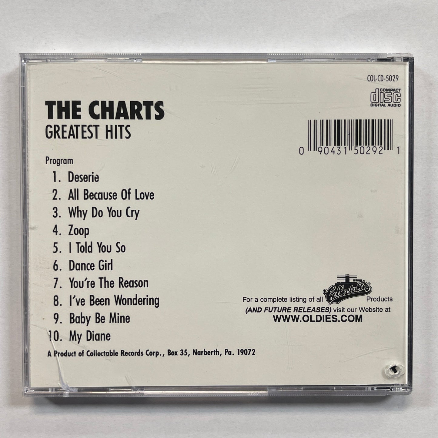 The Charts – Greatest Hits CD VG+/VG+