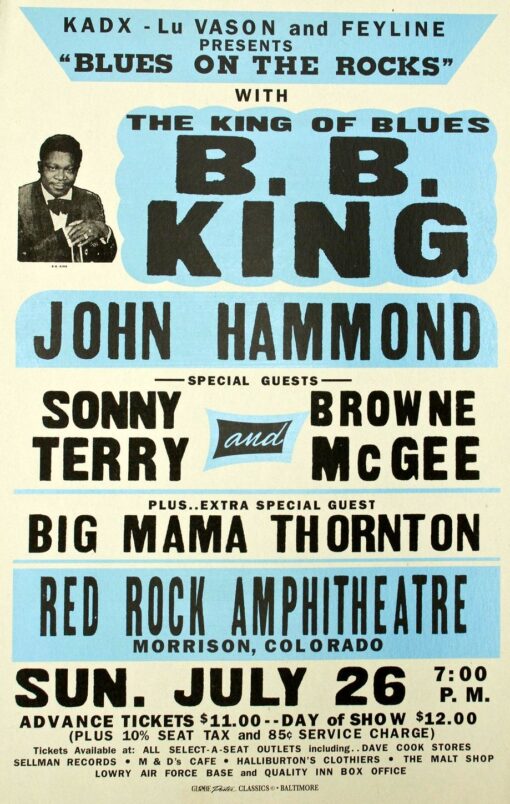B.B. King Vintage Concert Poster